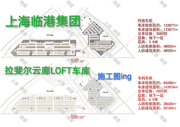 金山G60科创云廊LOFT专利车库（上海博普授权）